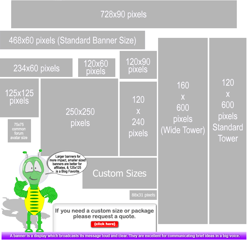Standard Banner Sizes